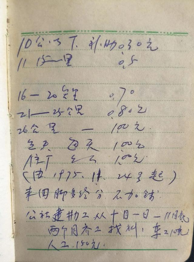 历史档案丨1975年滦县九百户公社会议精神-6.jpg