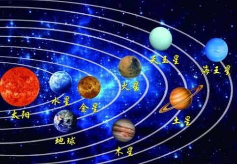 活着就是幸福！地球还有45亿年的寿命，为何留给人类的时间只有1亿年？698 / 作者:123457468 / 帖子ID:128126