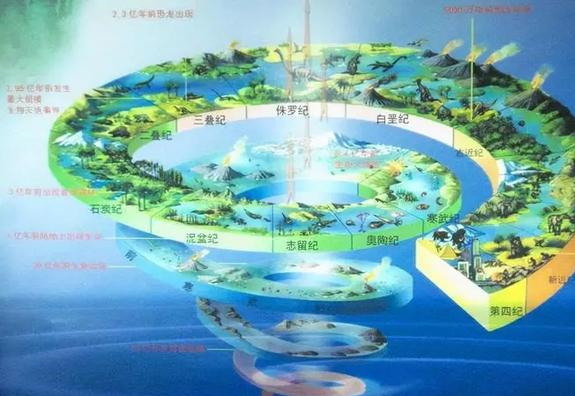 到底有没有外星智慧文明？渺小的人类甚至不配问这样的问题414 / 作者:老鼠飞出亚洲言 / 帖子ID:128153