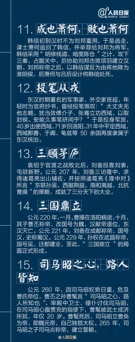 不可不知的40个中国古代历史典故-3.jpg
