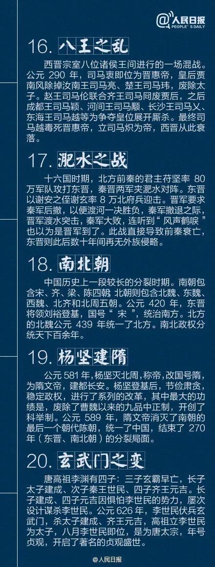 不可不知的40个中国古代历史典故-4.jpg