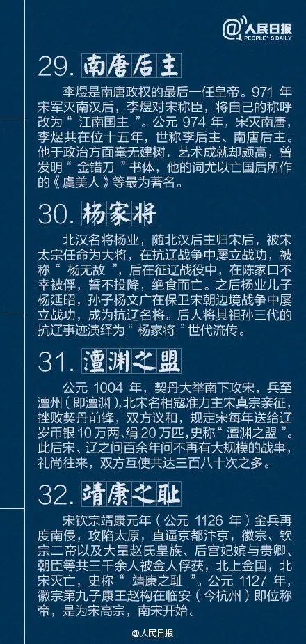 不可不知的40个中国古代历史典故-7.jpg