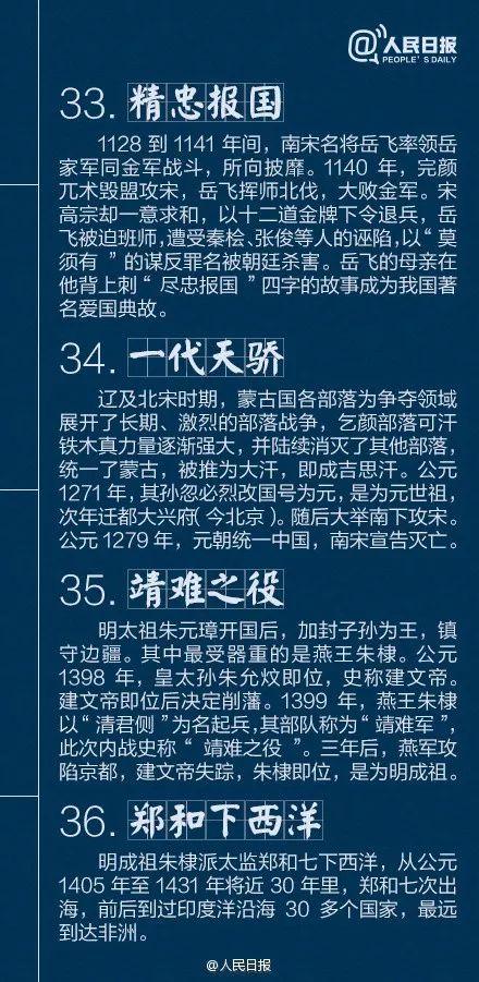 不可不知的40个中国古代历史典故-8.jpg