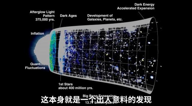 267亿年：宇宙一下子老了130亿年？ | 袁岚峰289 / 作者:流行的童话蹈 / 帖子ID:128230