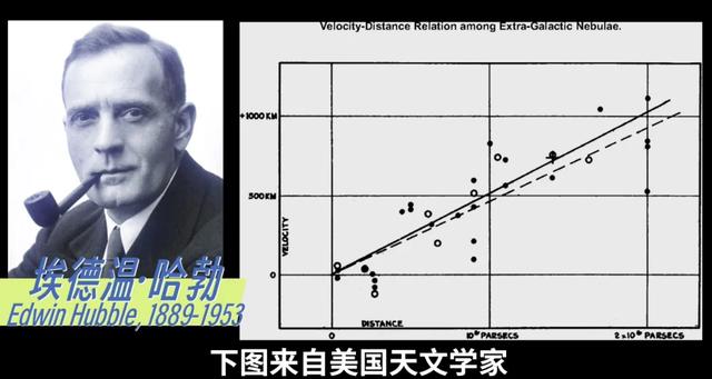 267亿年：宇宙一下子老了130亿年？ | 袁岚峰306 / 作者:流行的童话蹈 / 帖子ID:128230