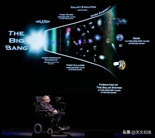 三分钟带你了解宇宙学728 / 作者:李凯908 / 帖子ID:128245