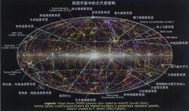 天文学家认为，宇宙并不是无限大的，在边界之外还有什么？62 / 作者:爱最爱我爱的爱y / 帖子ID:128254
