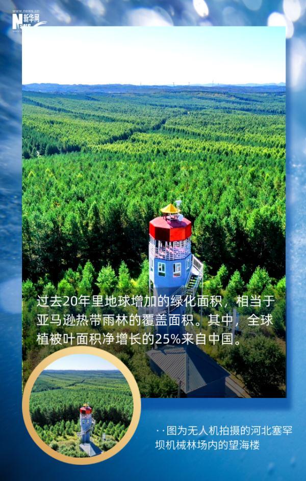 这组地球生命密码，每个人都应了解855 / 作者:行走的蜗牛_ / 帖子ID:128305
