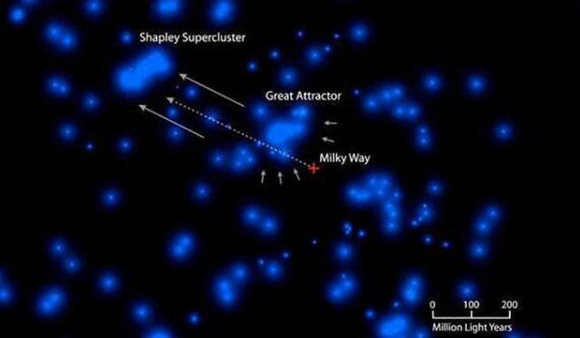 每秒飞行600公里，银河系正在宇宙中狂奔，最后要去哪？370 / 作者:weenahbp46 / 帖子ID:128307