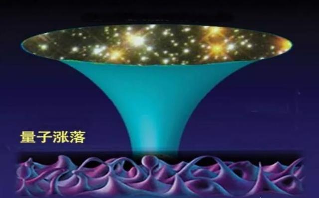 宇宙诞生于无穷小的奇点，但是奇点为何能装下这么多物质能量？728 / 作者:教们边束千 / 帖子ID:128352