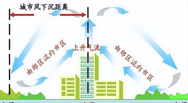 北半球遭遇高温炙烤，已致上千人死亡！极端天气频发，地球怎么了788 / 作者:红星酒斩 / 帖子ID:128369