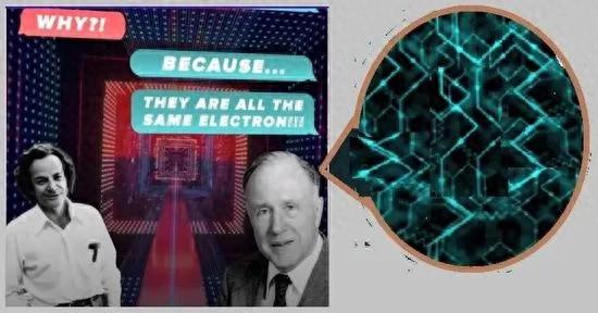 宇宙仅仅由一个电子组成?费曼的单电子理论为什么错误了?743 / 作者:温室小书生室d / 帖子ID:128404