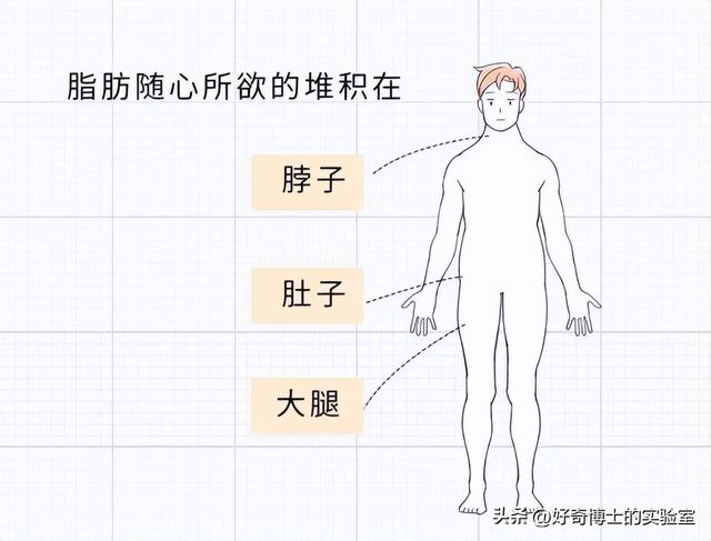 世界上有哪些真实存在的“特异功能”？267 / 作者:准藏智虽 / 帖子ID:128415