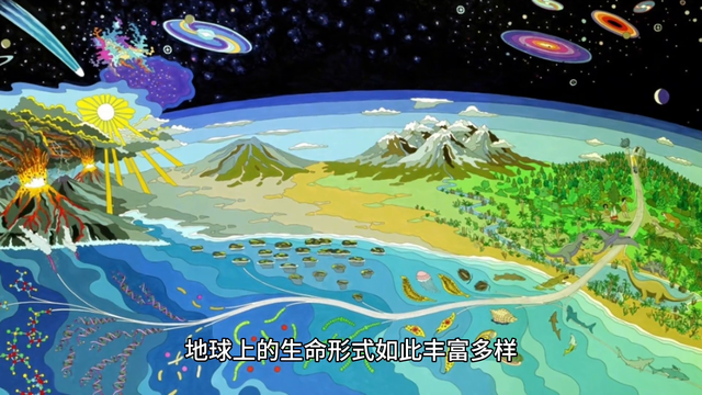 “生命起源的奥秘：探索生物学中的未解之谜”274 / 作者:白度了一生一x / 帖子ID:128459