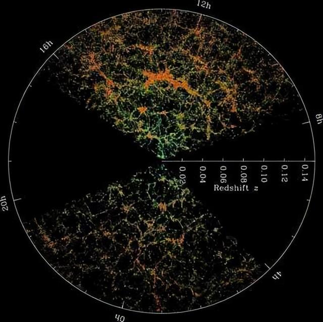 “宇宙地图”首次发布，其中有1400万个星系，却仅绘制了天区的1%822 / 作者:兰905 / 帖子ID:128569