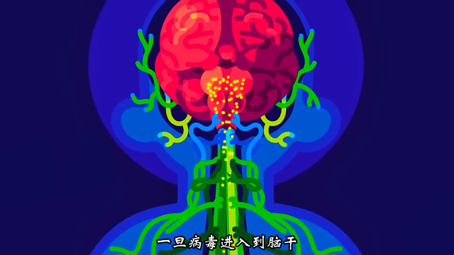 世界上最恐怖的病毒是什么？ #狂犬病717 / 作者:我太没有才了恼 / 帖子ID:128574
