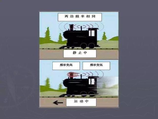 宇宙到底是怎么来的？我们应该相信宇宙大爆炸理论吗？236 / 作者:随缘6872 / 帖子ID:128577