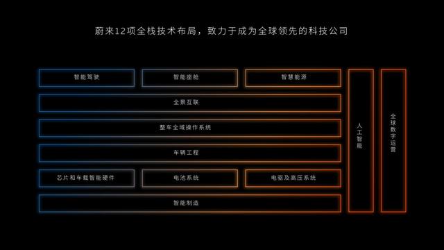 咱也太低调了！若非德媒报道，我都不知道，中国已有八大世界第一734 / 作者:老三是叔叔 / 帖子ID:128581
