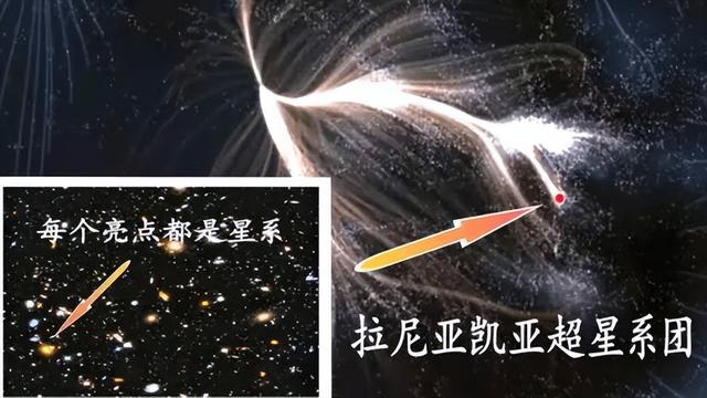 银河系究竟多渺小？16万光年的直径，在宇宙中都如同一粒尘埃!441 / 作者:坏坏的猪蹄肇 / 帖子ID:128582