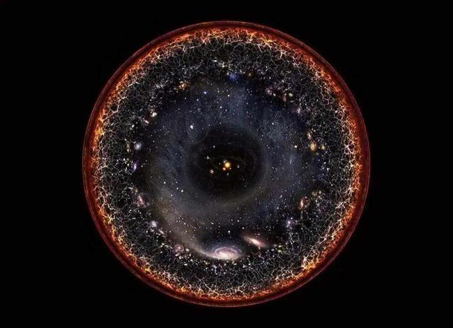 为什么所有的星球都是圆的？宇宙也是圆的吗？541 / 作者:deer_____0 / 帖子ID:128621