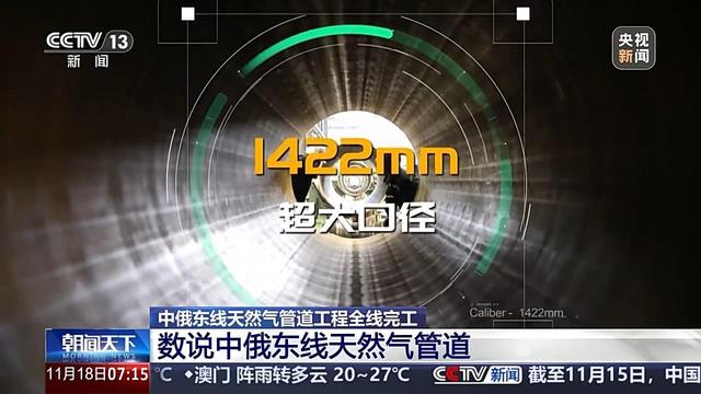 中俄东线为何多项堪称世界之最？一组数据带你了解383 / 作者:麦麦522 / 帖子ID:128649