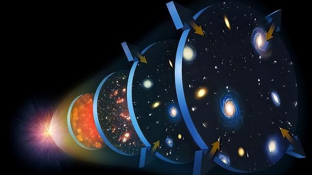 可观测宇宙直径约930亿光年，如果一直飞下去，能飞出宇宙吗？340 / 作者:hknuhp852859 / 帖子ID:128667