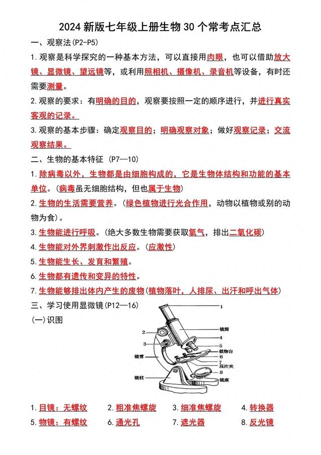 24新教材:七上生物30个常考考点汇总?11 / 作者:几器那午 / 帖子ID:128685