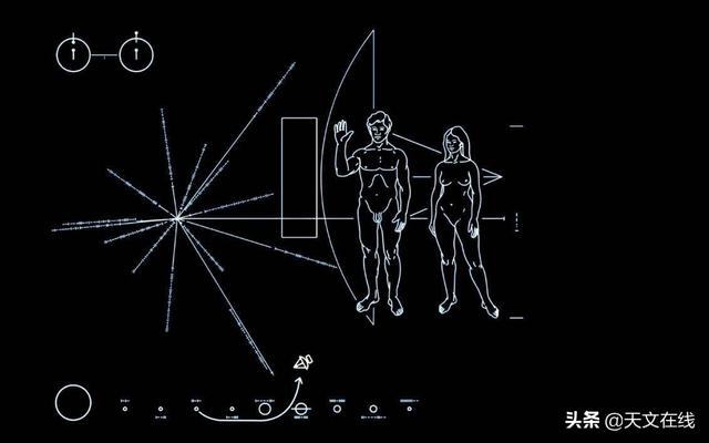 图集：我们的太阳系226 / 作者:增恶呀渐失 / 帖子ID:128699