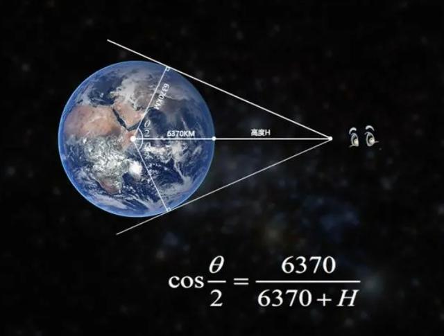 要离地面多高，才能看到圆形的地球？科学家给出了答案130 / 作者:小小的鼻祖 / 帖子ID:128821