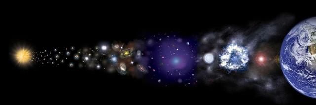 10万亿年后的宇宙：恒星熄灭黑洞蒸发，只剩下绝对零度238 / 作者:小乖欢颜僮 / 帖子ID:128859