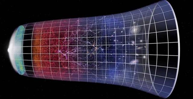 10万亿年后的宇宙：恒星熄灭黑洞蒸发，只剩下绝对零度244 / 作者:小乖欢颜僮 / 帖子ID:128859