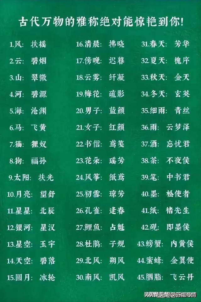 世界上公认的十大伟人，终于有人整理好了，我国一共有三位上榜。750 / 作者:chwbn765 / 帖子ID:128974