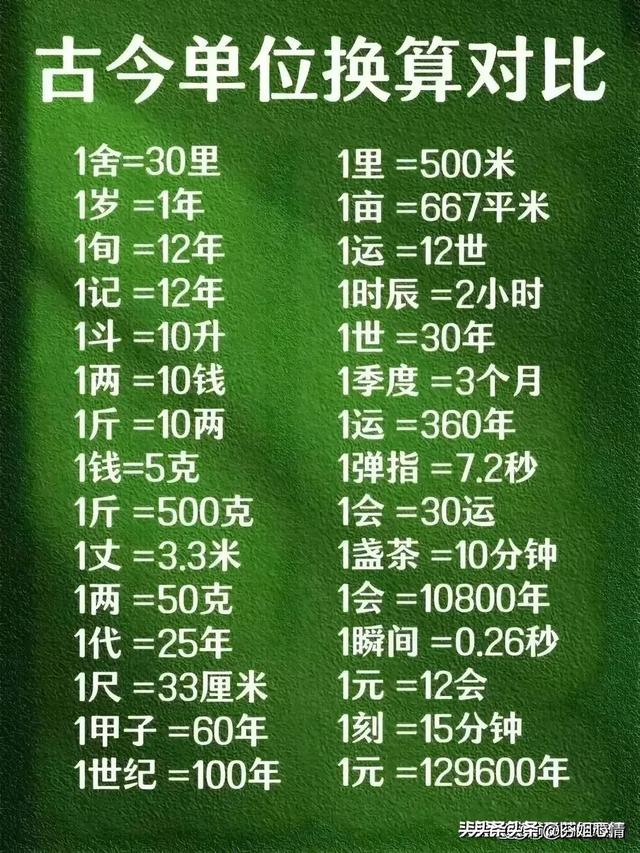 世界上公认的十大伟人，终于有人整理好了，我国一共有三位上榜。275 / 作者:chwbn765 / 帖子ID:128974