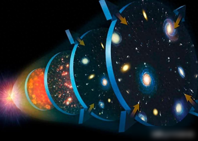 宇宙直径930亿光年，地球陆地面积1.5亿平方千米，恒星比沙子多吗987 / 作者:必须更多木 / 帖子ID:128982