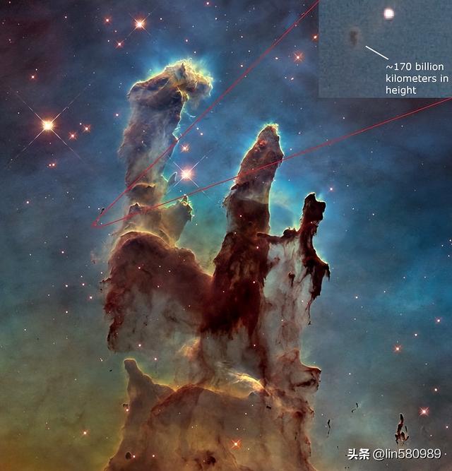 人类有多渺小？那就来解了一下宇宙的规模57 / 作者:Adyson24090 / 帖子ID:128985