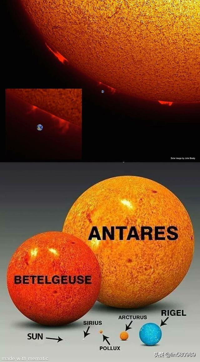 人类有多渺小？那就来解了一下宇宙的规模128 / 作者:Adyson24090 / 帖子ID:128985