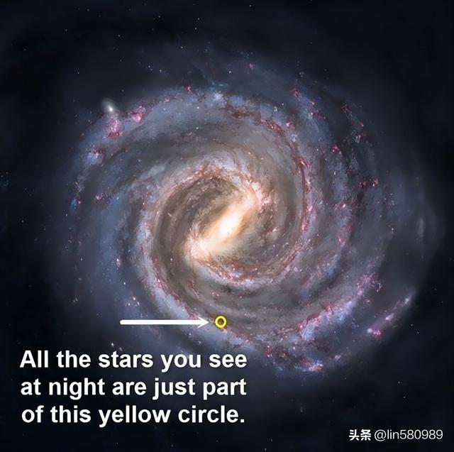 人类有多渺小？那就来解了一下宇宙的规模215 / 作者:Adyson24090 / 帖子ID:128985