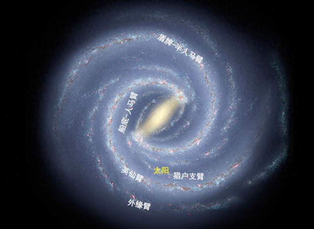 银河系还安全吗？科学家：银河系旋臂已断裂，银河系可能正在解体146 / 作者:浦东欠薪中考 / 帖子ID:129107