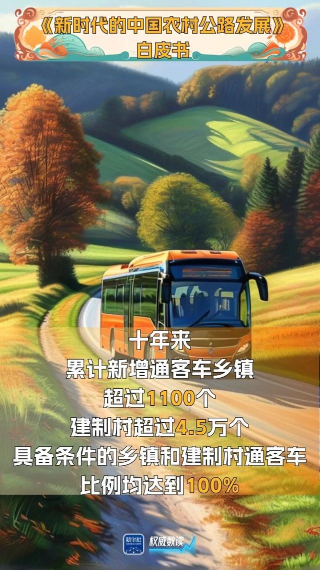 已达460万公里！绕地球赤道115圈261 / 作者:松竹梅魅禄澳 / 帖子ID:129183