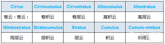 神奇的云724 / 作者:UFO爱好者 / 帖子ID:68527