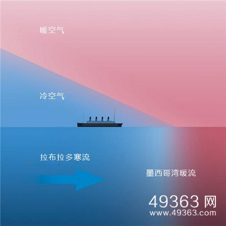 泰坦尼克号之谜：木乃伊造成泰坦尼克号沉没170 / 作者:UFO爱好者 / 帖子ID:83532