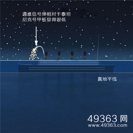 泰坦尼克号之谜：木乃伊造成泰坦尼克号沉没659 / 作者:UFO爱好者 / 帖子ID:83532