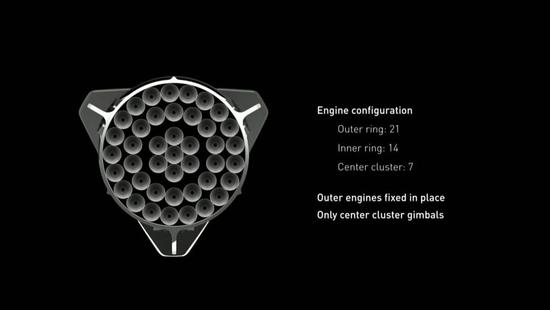 解读马斯克火星计划:2036年我们在火星欢度国庆？782 / 作者:UFO爱好者 / 帖子ID:73046