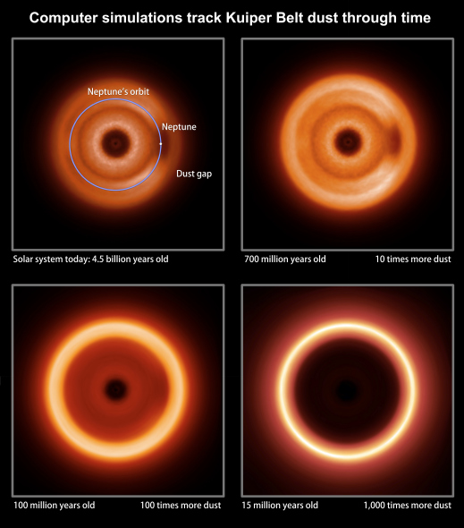 科学家模拟出外星人眼中太阳系模样366 / 作者:UFO爱好者 / 帖子ID:67536