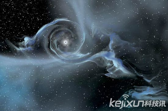 星际穿越是否可行 人类或将实现星际穿越567 / 作者:UFO爱好者 / 帖子ID:75725