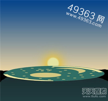 3600年历史星象盘之谜:出生命盘162 / 作者:UFO爱好者 / 帖子ID:83169
