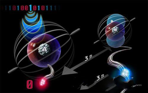 15个至今无解的千古之谜847 / 作者:UFO爱好者 / 帖子ID:84729