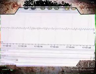 百年难解之谜：全世界人种都来大西种族675 / 作者:UFO爱好者 / 帖子ID:82781