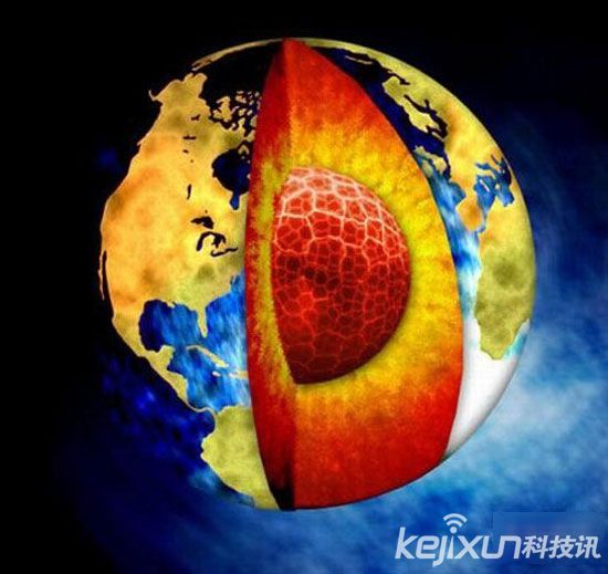 震惊世界不解之谜 什么支撑着板块漂移？860 / 作者:UFO爱好者 / 帖子ID:82318