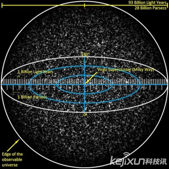 宇宙外面是什么 宇宙之外是什么 宇宙有多大114 / 作者:UFO爱好者 / 帖子ID:76542